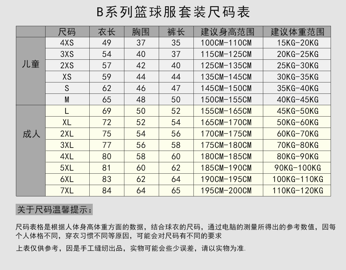 篮球服尺码对照表男图片